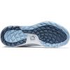 imageFootJoy Womens Fj Performa Previous Season Style Golf ShoeWhiteLight Blue